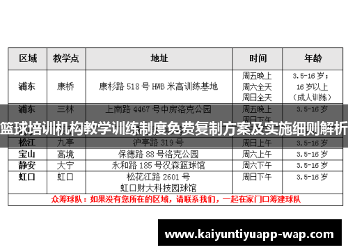 篮球培训机构教学训练制度免费复制方案及实施细则解析