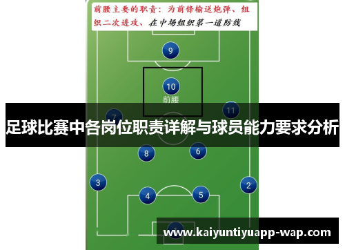 足球比赛中各岗位职责详解与球员能力要求分析