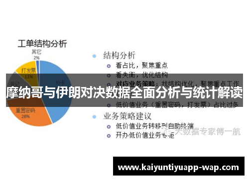 摩纳哥与伊朗对决数据全面分析与统计解读